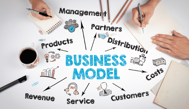 advogado startup business model canvas